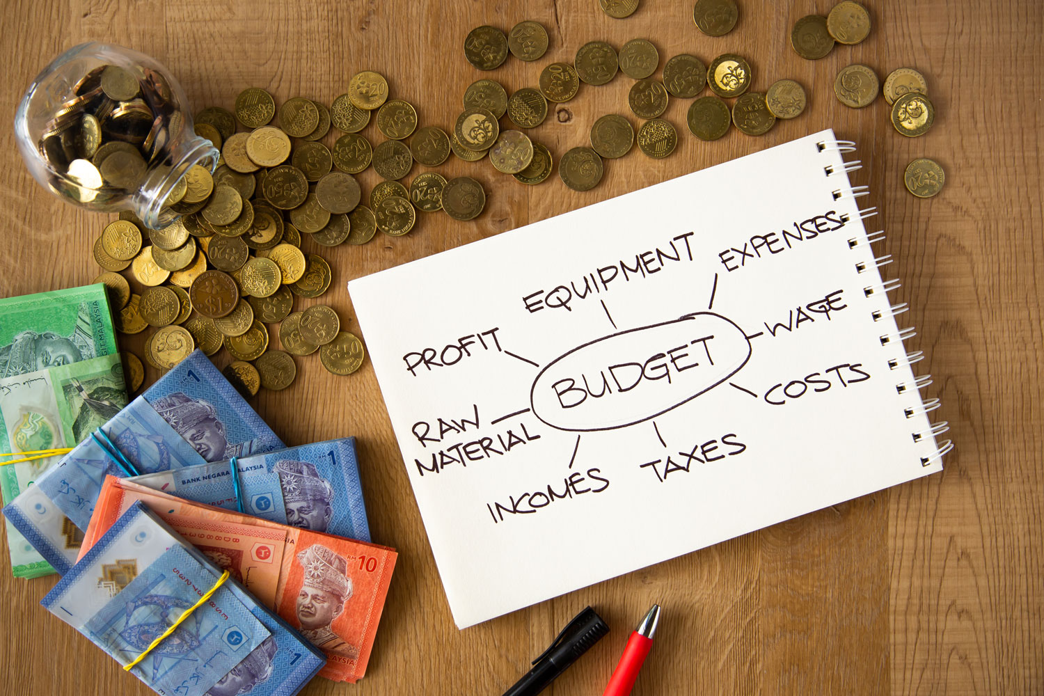 How to Build a Film Budget (Structure, Process, and Pitfalls)